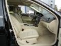Black - C 250 Sport Photo No. 16