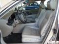Platinum Frost Metallic - RL 3.7 AWD Sedan Photo No. 7