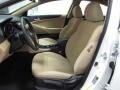 Shimmering White - Sonata GLS Photo No. 5