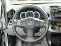 Classic Silver Metallic - RAV4 Limited Photo No. 19