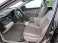 Magnetic Gray Metallic - Camry Hybrid XLE Photo No. 8