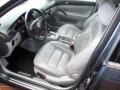 Grey 2004 Volkswagen Passat GLX Wagon Interior Color