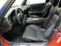 Black 2005 Honda S2000 Roadster Interior Color