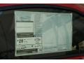 2013 Scion FR-S Sport Coupe Window Sticker