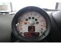 True Blue Metallic - Cooper S Countryman Photo No. 43
