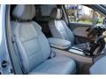 2010 Palladium Metallic Acura MDX Technology  photo #9