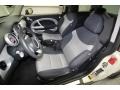 Space Gray/Panther Black 2006 Mini Cooper S Hardtop Interior Color