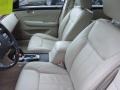 Light Platinum - DTS Luxury II Photo No. 4