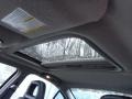 Sunroof of 2003 Grand Prix GTP Sedan