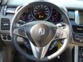 Polished Metal Metallic - RDX SH-AWD Technology Photo No. 13