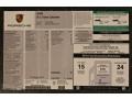 2009 Porsche 911 Turbo Cabriolet Window Sticker