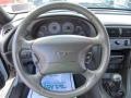 Dark Charcoal 2002 Ford Mustang GT Convertible Steering Wheel