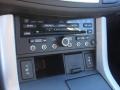 Polished Metal Metallic - RDX Technology Photo No. 21
