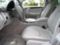 Brilliant Silver Metallic - C 320 Sedan Photo No. 11