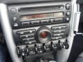 Astro Black Metallic - Cooper Convertible Photo No. 19