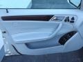 Brilliant Silver Metallic - C 320 Sedan Photo No. 8