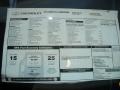 2012 Chevrolet Corvette Grand Sport Convertible Window Sticker