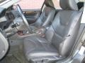 Titanium Gray Metallic - S60 2.5T Photo No. 13