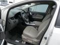 2013 White Suede Ford Edge SE  photo #18