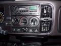 Controls of 1990 900 SPG Hatchback