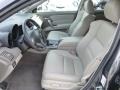 Polished Metal Metallic - RDX SH-AWD Photo No. 15