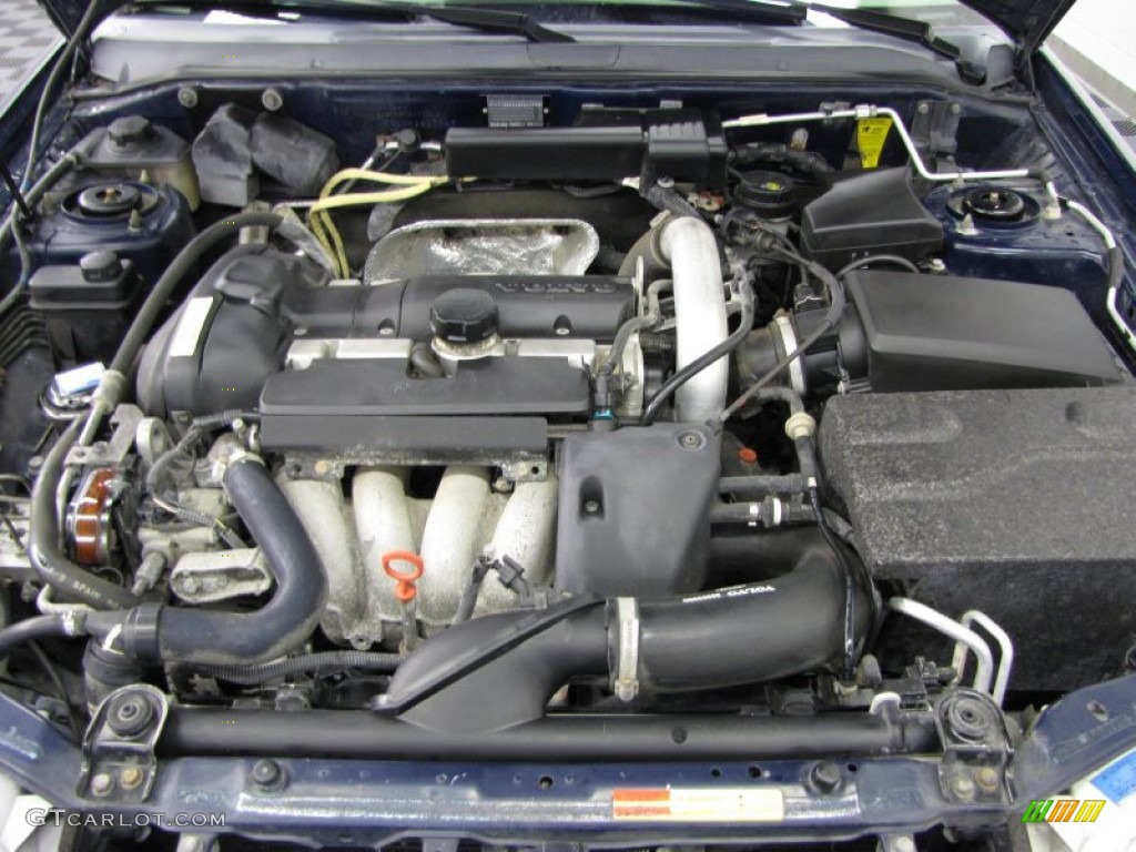 2003 Volvo S40 1.9T 1.9L Turbocharged DOHC 16V Inline 4 Cyl. Engine Photo #76802669