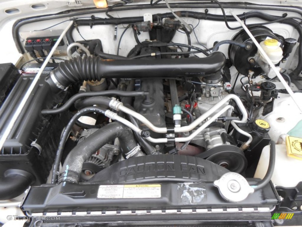 2006 Jeep Wrangler X 4x4 4.0 Liter OHV 12V Inline 6 Cylinder Engine Photo #76816164