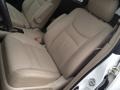 Super White - Highlander Limited 4WD Photo No. 16