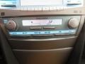 Titanium Metallic - Camry XLE Photo No. 26