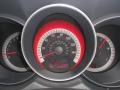 Black Gauges Photo for 2012 Kia Forte Koup #76892982