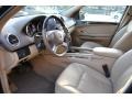 Black - GL 450 4Matic Photo No. 11