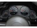 2007 Jeep Wrangler Unlimited X Gauges