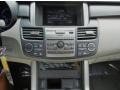 Polished Metal Metallic - RDX  Photo No. 22