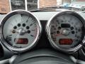 2006 Mini Cooper Space Gray/Panther Black Interior Gauges Photo