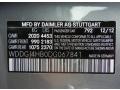 792: Palladium Silver Metallic 2013 Mercedes-Benz C 250 Coupe Color Code