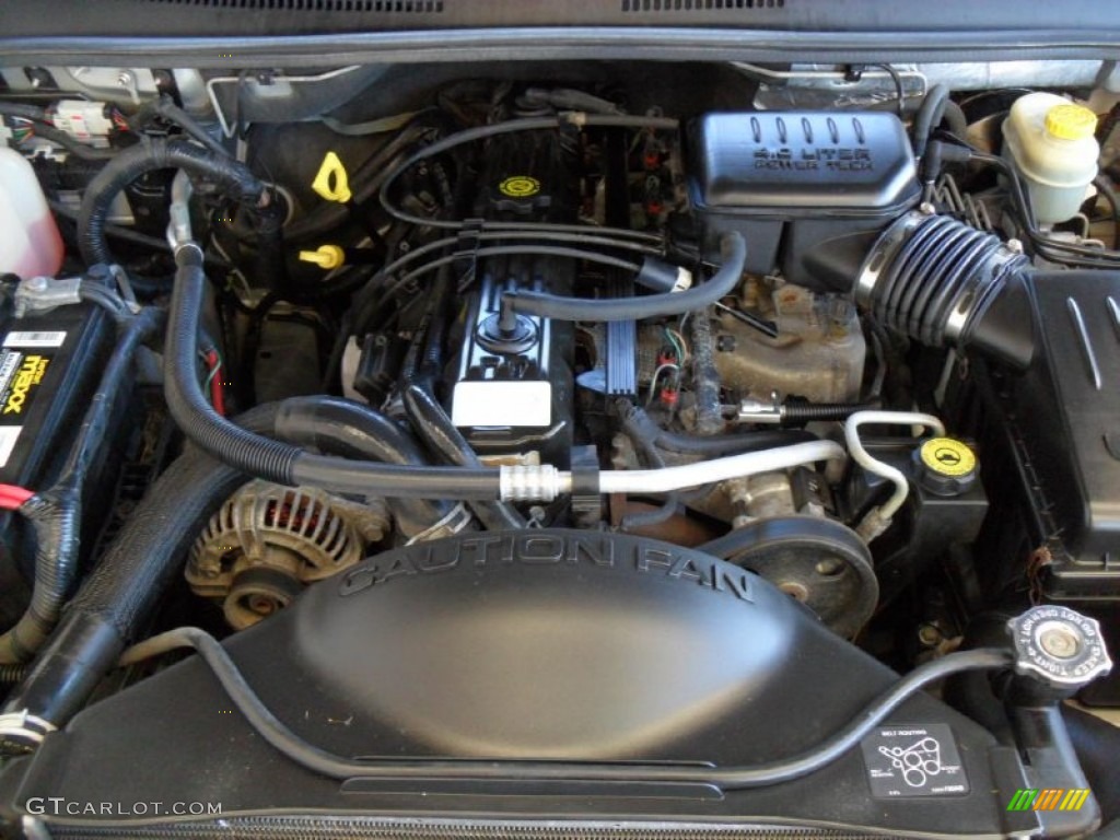 2003 Jeep Grand Cherokee Laredo 4x4 4.0 Liter OHV 12-Valve Inline 6 Cylinder Engine Photo #76923420