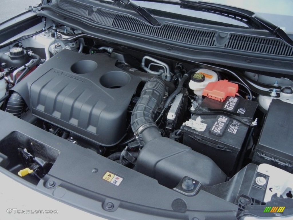 2013 Ford Explorer Limited EcoBoost 2.0 Liter EcoBoost DI Turbocharged DOHC 16-Valve Ti-VCT 4 Cylinder Engine Photo #76943407