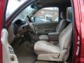 Impulse Red Pearl - Tacoma V6 TRD Double Cab 4x4 Photo No. 10