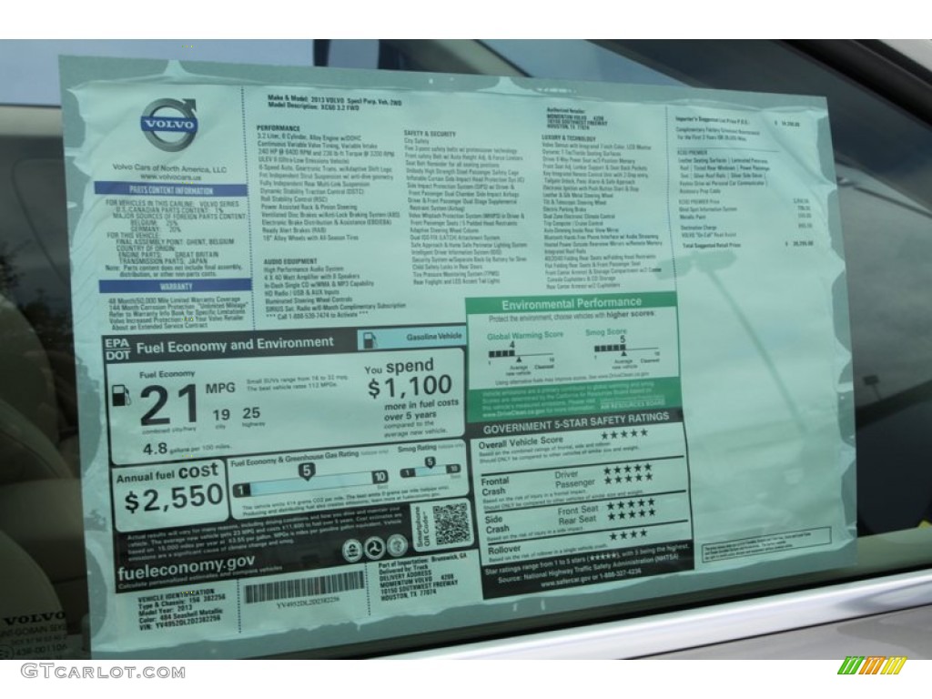 2013 Volvo XC60 3.2 Window Sticker Photo #76945006