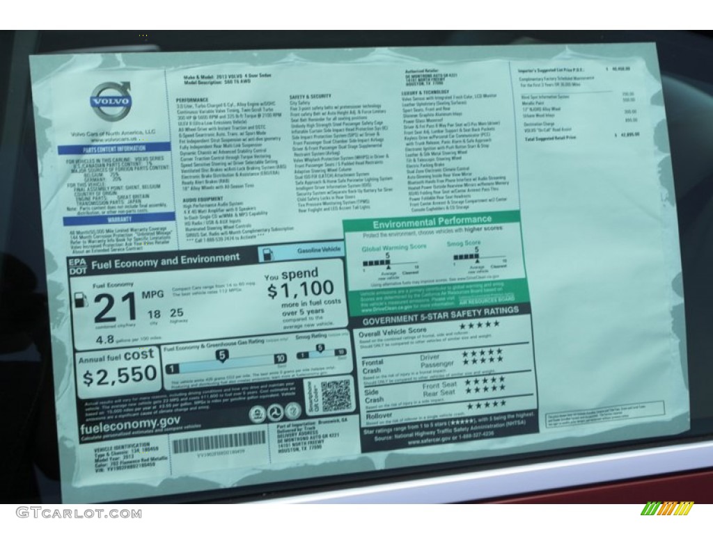 2013 Volvo S60 T6 AWD Window Sticker Photos