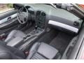 Midnight Black 2002 Ford Thunderbird Premium Roadster Interior Color