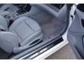 Alpine White - M3 Convertible Photo No. 16