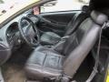 Dark Charcoal 1999 Ford Mustang GT Coupe Interior Color
