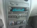 Imperial Blue Metallic - HHR LT Photo No. 17