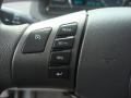Imperial Blue Metallic - HHR LT Photo No. 22