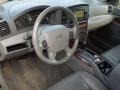 2006 Black Jeep Grand Cherokee Limited 4x4  photo #24