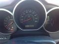  2004 SC 430 430 Gauges