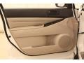 Sand Door Panel Photo for 2010 Mazda CX-7 #77134316