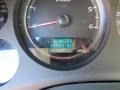 2007 Bermuda Blue Metallic Chevrolet Suburban 1500 LTZ 4x4  photo #5