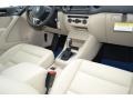 Candy White - Tiguan SE 4Motion Photo No. 6